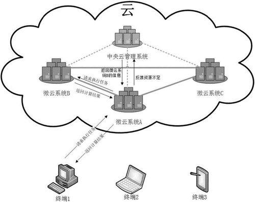 專訪中國工程院院士鄔賀銓 工業互聯網——未來已至的創新創業新藍海